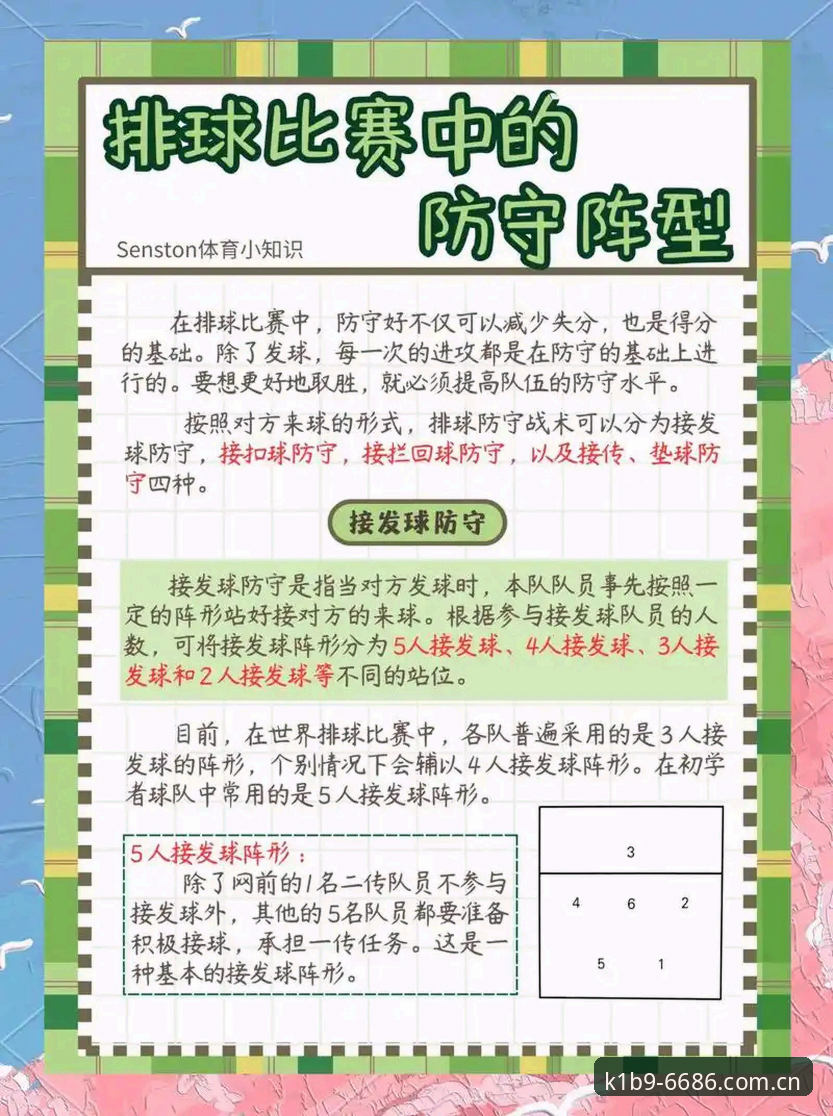 5个步骤玩转6686体育平台：从新手到高手的实战指南