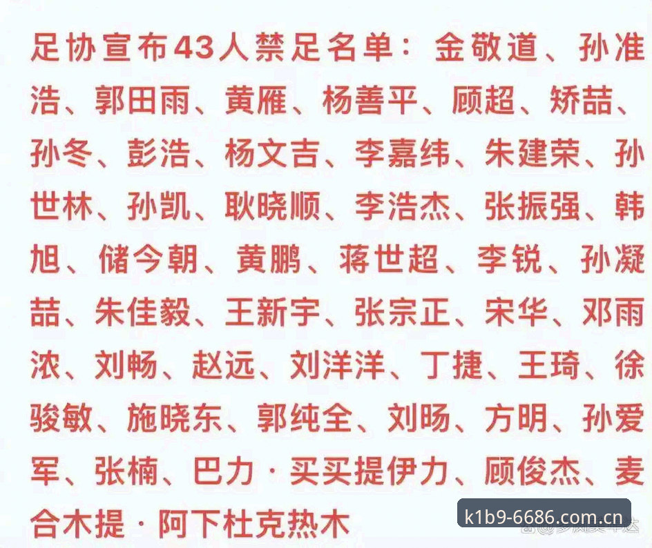 体育下载安装教程 足协三批禁足名单深度解读:从6686体育平台数据追踪看行业整肃完整指南
